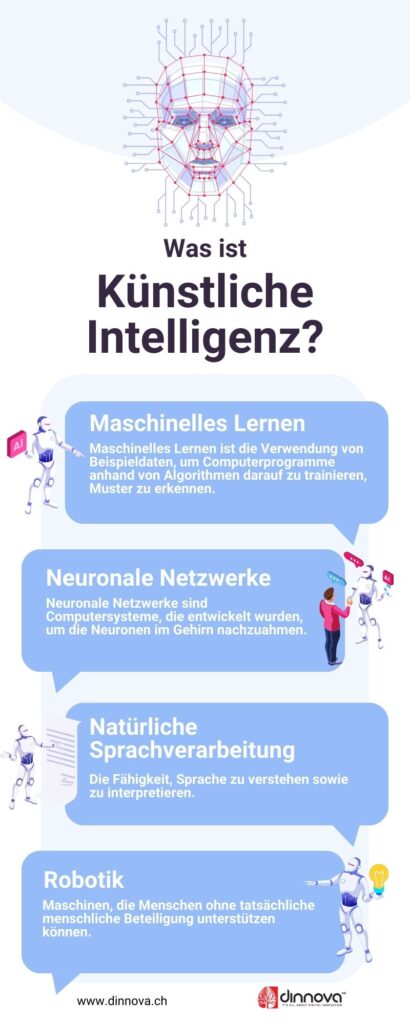 Künstliche Intelligenz in der Softwareentwicklung